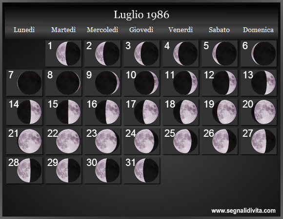 Calendario Lunare Luglio 1986 :: Fasi Lunari