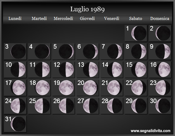 Calendario Lunare Luglio 1989 :: Fasi Lunari