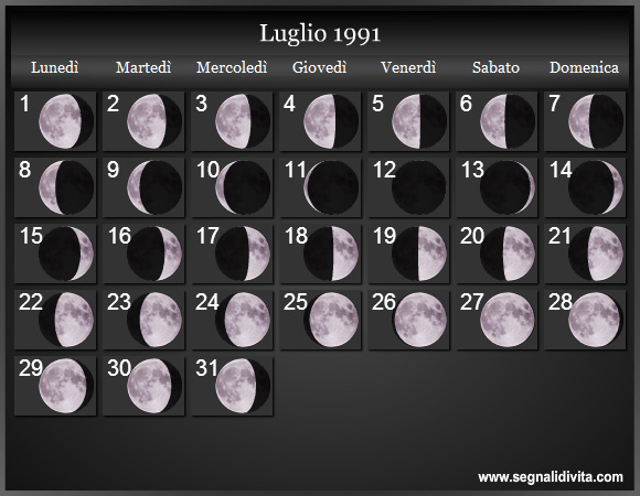 Calendario Lunare Luglio 1991 :: Fasi Lunari
