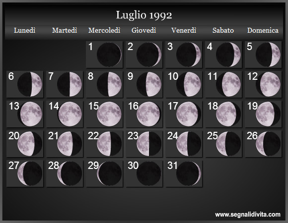 Calendario Lunare Luglio 1992 :: Fasi Lunari