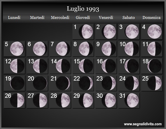 Calendario Lunare Luglio 1993 :: Fasi Lunari