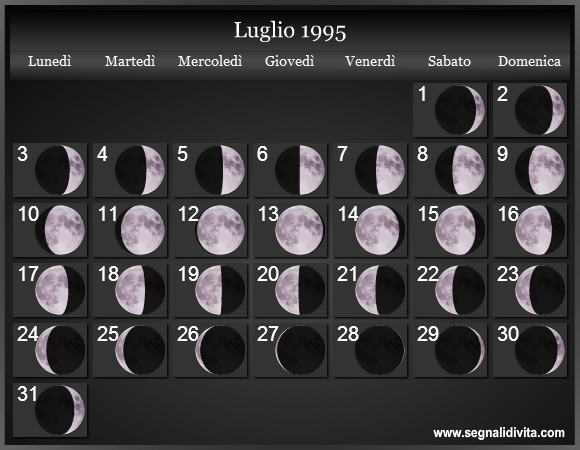 Calendario Lunare Luglio 1995 :: Fasi Lunari