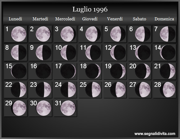 Calendario Lunare Luglio 1996 :: Fasi Lunari