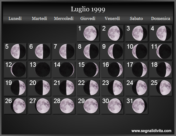 Calendario Lunare Luglio 1999 :: Fasi Lunari