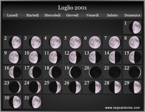 Calendario Lunare Luglio 2001 :: Fasi Lunari