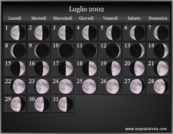 Calendario Lunare Luglio 2002 :: Fasi Lunari