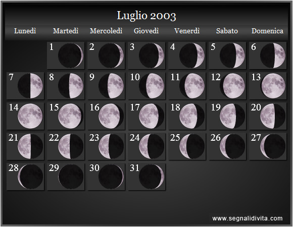 Calendario Lunare Luglio 2003 :: Fasi Lunari