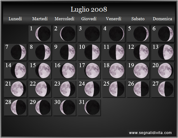 Calendario Lunare Luglio 2008 :: Fasi Lunari
