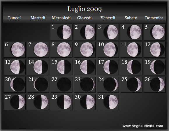 Calendario Lunare Luglio 2009 :: Fusi Orari