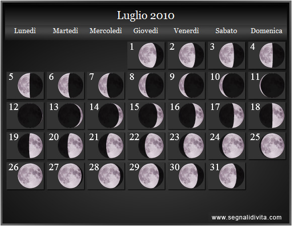 Calendario Lunare Luglio 2010 :: Fusi Orari