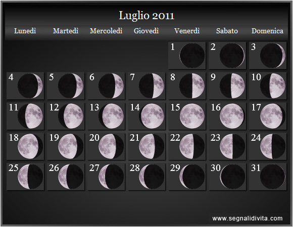 Calendario Lunare Luglio 2011 :: Fusi Orari