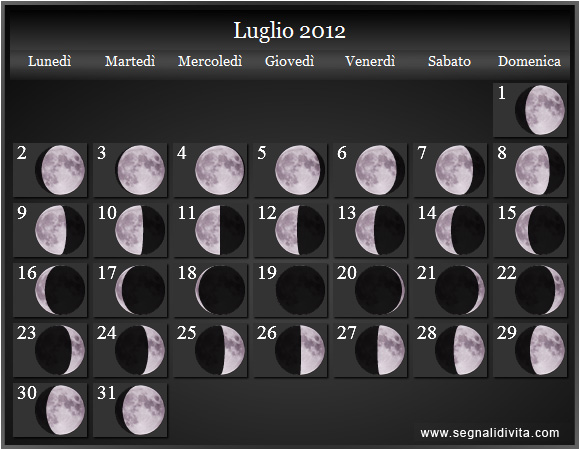 Calendario Lunare Luglio 2012 :: Fusi Orari