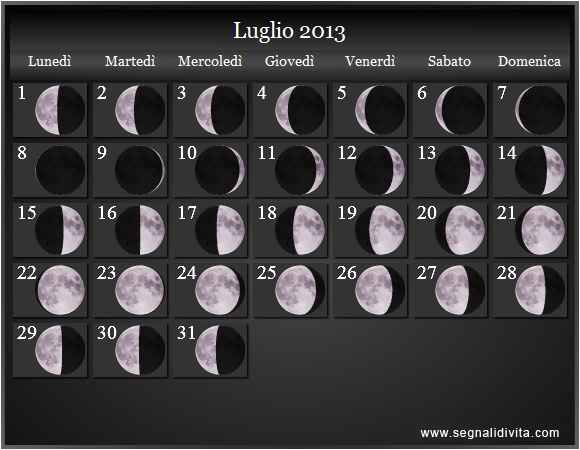 Calendario Lunare Luglio 2013 :: Fusi Orari