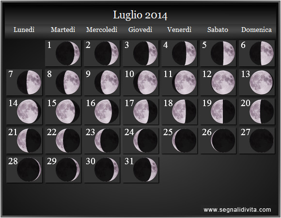 Calendario Lunare Luglio 2014 :: Fasi Lunari
