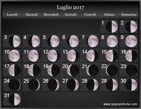 Calendario Lunare Luglio 2017 :: Fasi Lunari