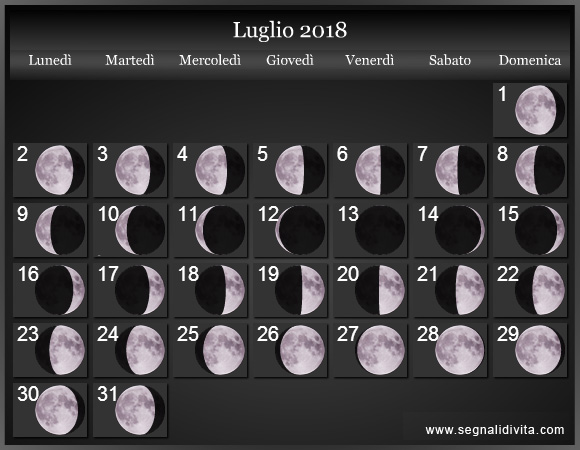 Calendario Lunare Luglio 2018 :: Fasi Lunari