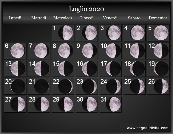 Calendario Lunare Luglio 2020 :: Fasi Lunari