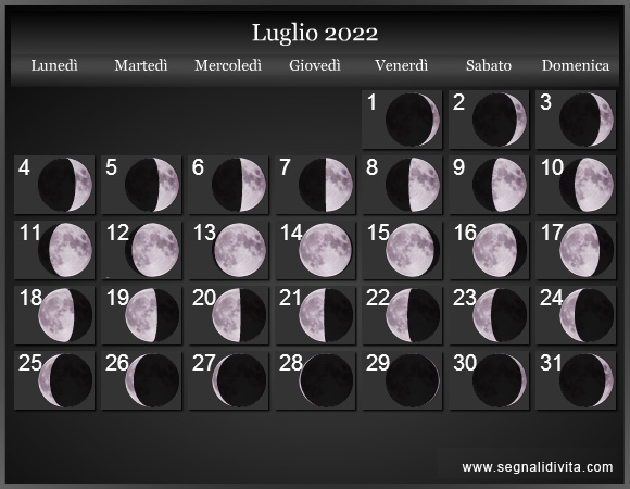 Calendario Lunare Luglio 2022 :: Fasi Lunari