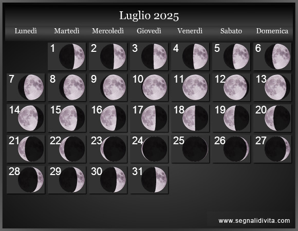 Calendario Lunare Luglio 2025 :: Fasi lunari
