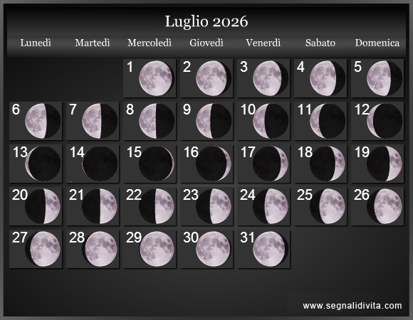 Calendario Lunare Luglio 2026 :: Fasi lunari