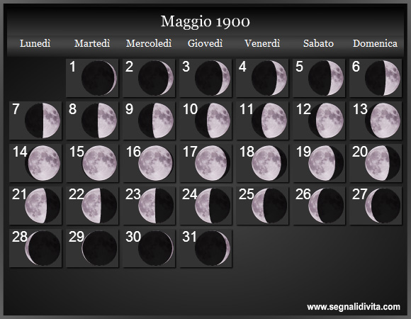 Calendario Lunare Maggio 1900 :: Fasi Lunari