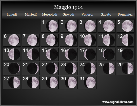 Calendario Lunare Maggio 1901 :: Fasi Lunari