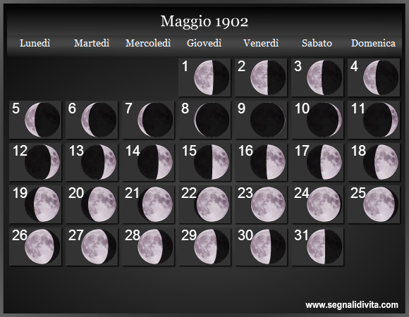 Calendario Lunare Maggio 1902 :: Fasi Lunari