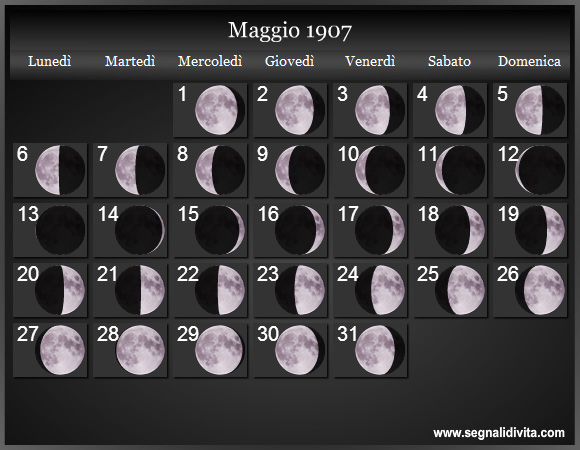 Calendario Lunare Maggio 1907 :: Fasi Lunari