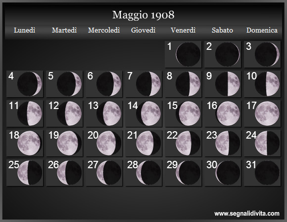 Calendario Lunare Maggio 1908 :: Fasi Lunari