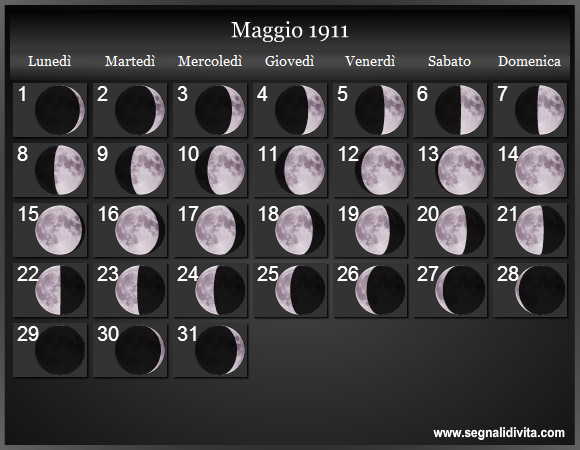 Calendario Lunare Maggio 1911 :: Fasi Lunari