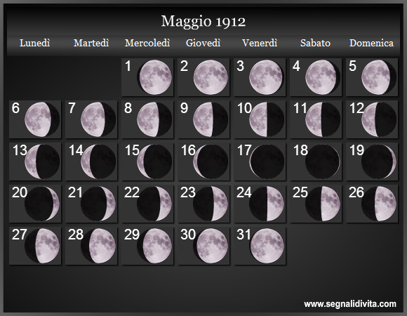 Calendario Lunare Maggio 1912 :: Fasi Lunari