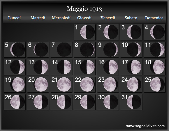 Calendario Lunare Maggio 1913 :: Fasi Lunari