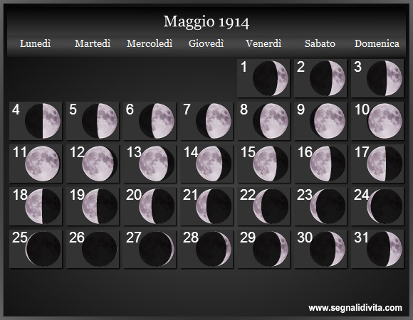 Calendario Lunare Maggio 1914 :: Fasi Lunari