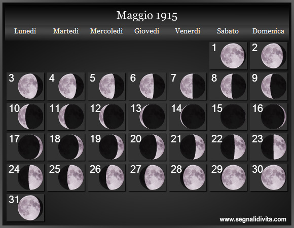 Calendario Lunare Maggio 1915 :: Fasi Lunari