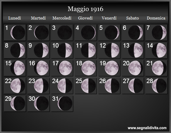 Calendario Lunare Maggio 1916 :: Fasi Lunari