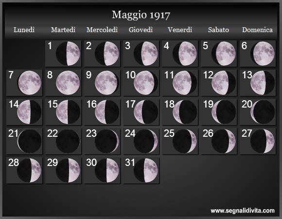 Calendario Lunare Maggio 1917 :: Fasi Lunari