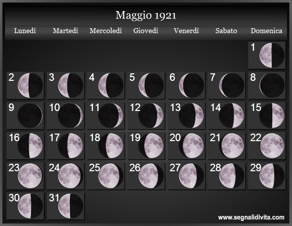Calendario Lunare Maggio 1921 :: Fasi Lunari