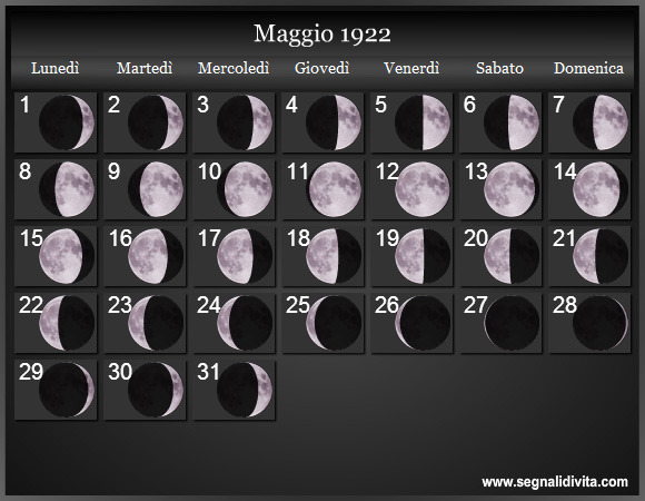 Calendario Lunare Maggio 1922 :: Fasi Lunari