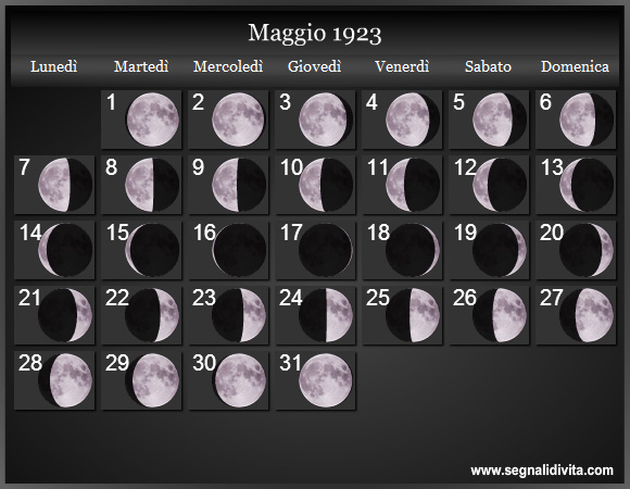 Calendario Lunare Maggio 1923 :: Fasi Lunari