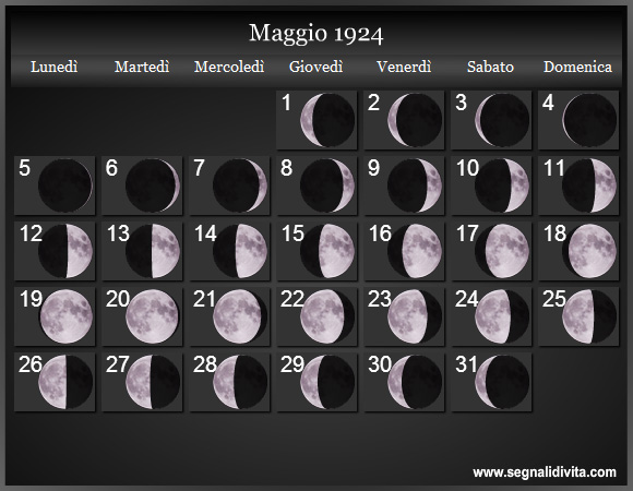 Calendario Lunare Maggio 1924 :: Fasi Lunari