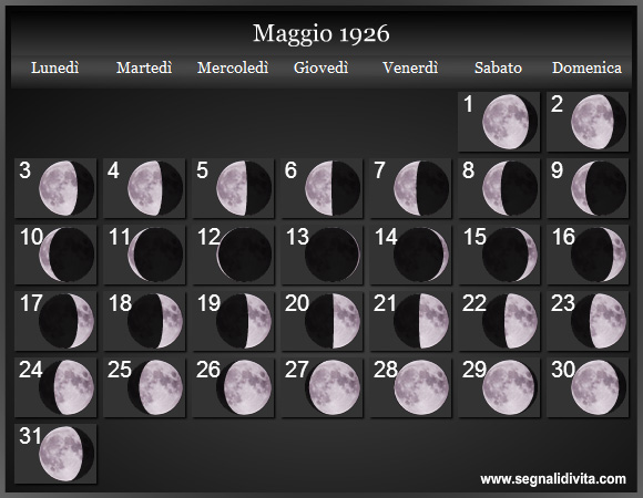 Calendario Lunare Maggio 1926 :: Fasi Lunari