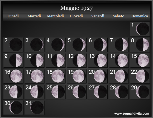 Calendario Lunare Maggio 1927 :: Fasi Lunari