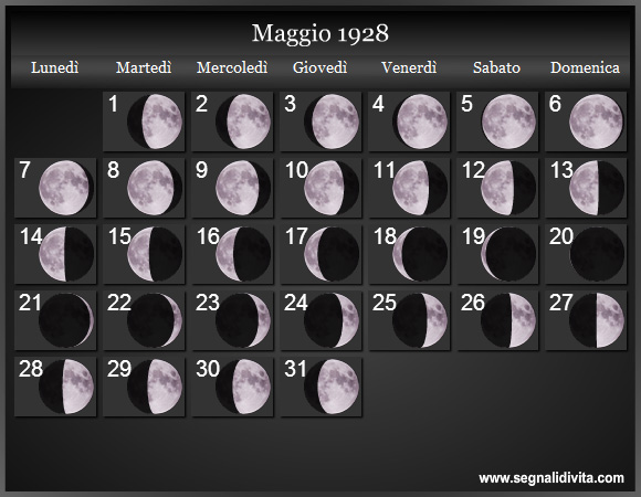 Calendario Lunare Maggio 1928 :: Fasi Lunari