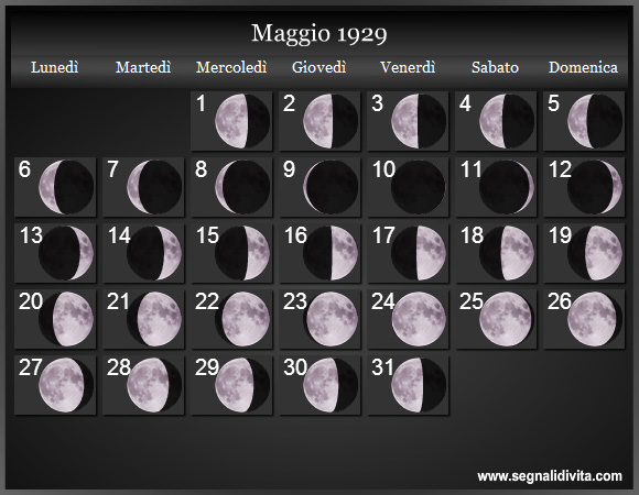 Calendario Lunare Maggio 1929 :: Fasi Lunari