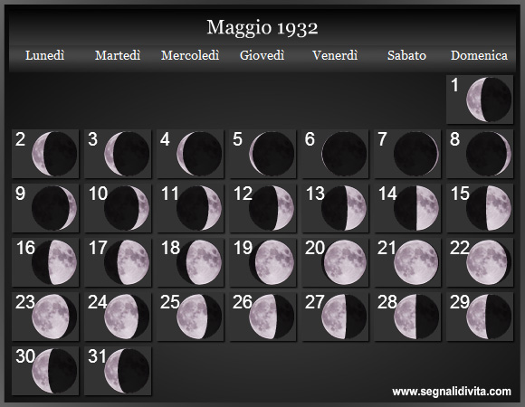 Calendario Lunare Maggio 1932 :: Fasi Lunari