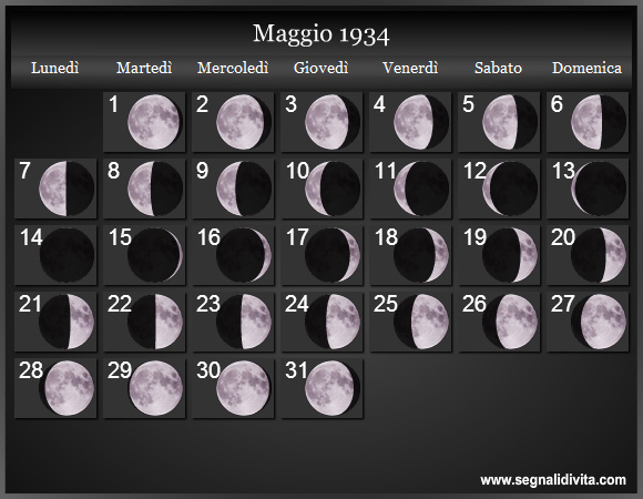 Calendario Lunare Maggio 1934 :: Fasi Lunari