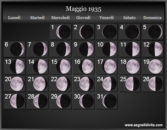 Calendario Lunare Maggio 1935 :: Fasi Lunari