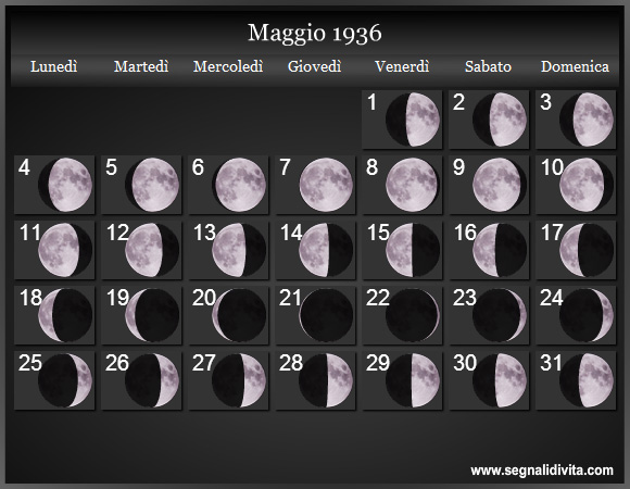 Calendario Lunare Maggio 1936 :: Fasi Lunari