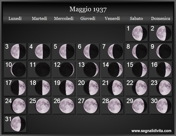 Calendario Lunare Maggio 1937 :: Fasi Lunari