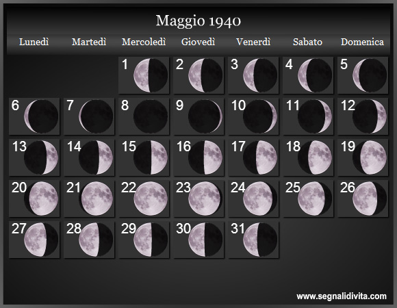 Calendario Lunare Maggio 1940 :: Fasi Lunari